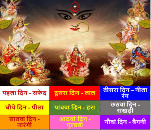 Shardiya Navratri 2025