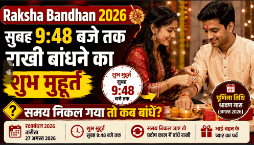 Raksha Bandhan 2026