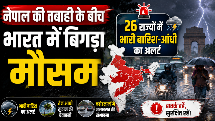 Today Weather News